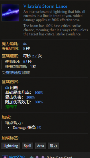 Ԫٻάǵķ籩ìʲôص