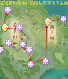 ޶绪
