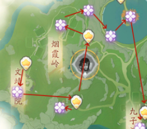 ޶绪