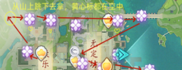 ޶绪
