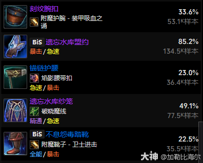 ħ11.0.5淨