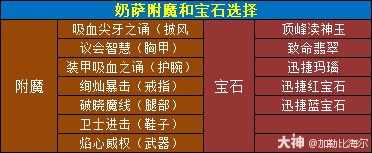 ħ11.0.5淨