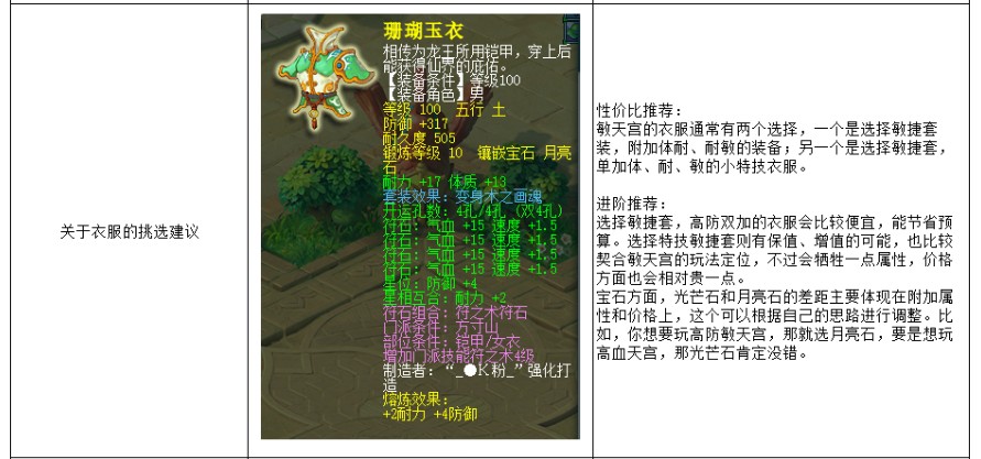 λ109칬װͼƽ_