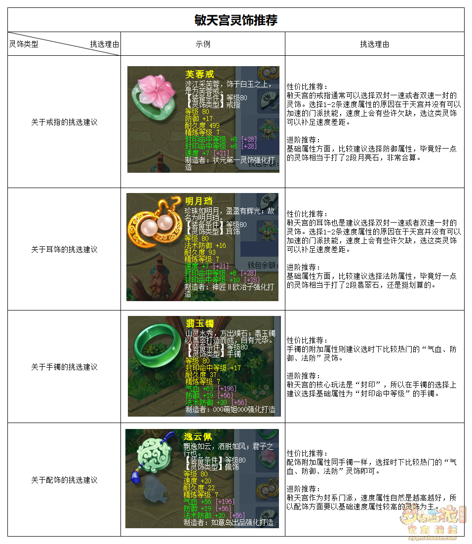 λ109칬װͼƽ_