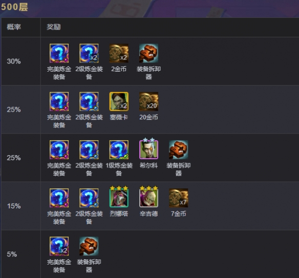 ƶ֮s13оʲô