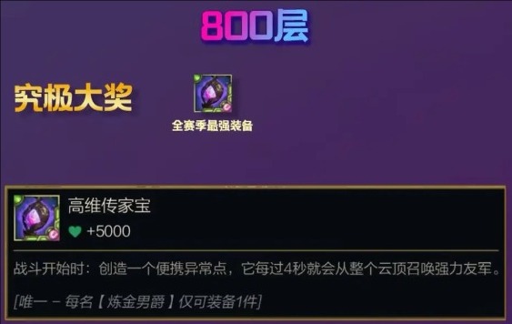 ƶ֮s13оʲô