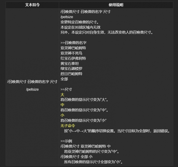 ff14ٻ޳ߴô