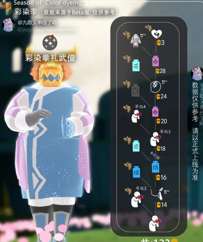 ȾƷЩ