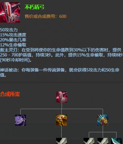 ӢPicheng Police S12װ