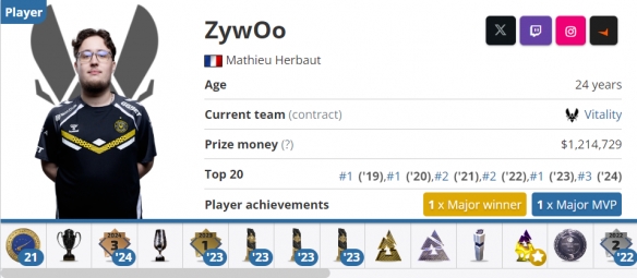 CSGOС۷սVi talityԱ˭