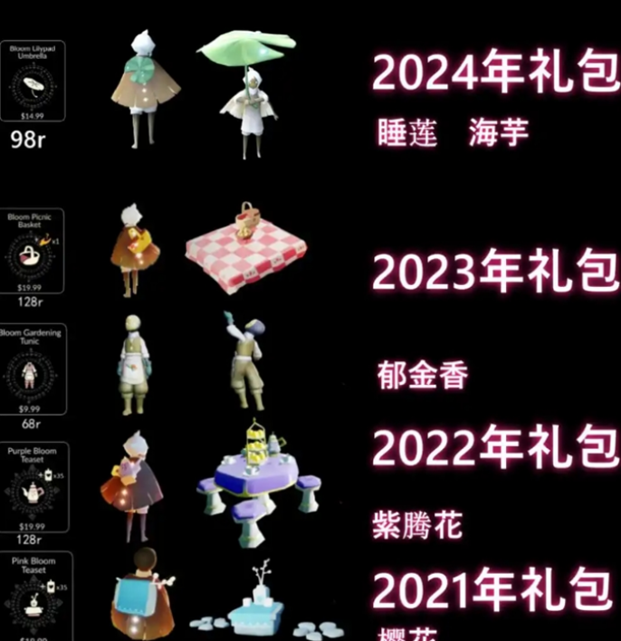 2025Ʒһ