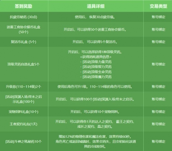 dnfǩ鴺ô