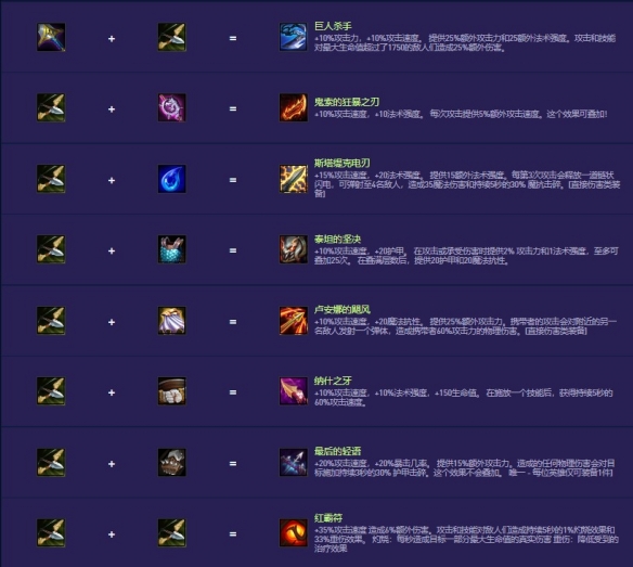 ƶ֮S14װϳͼһ