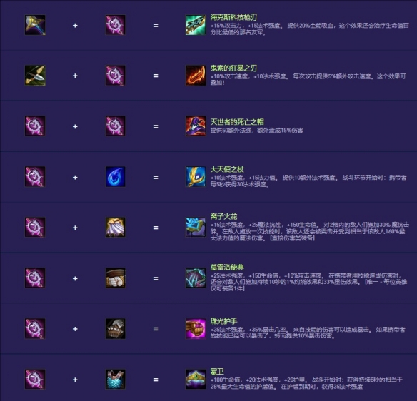 ƶ֮S14װϳͼһ