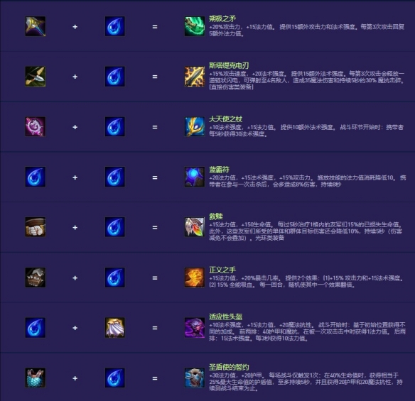 ƶ֮S14װϳͼһ