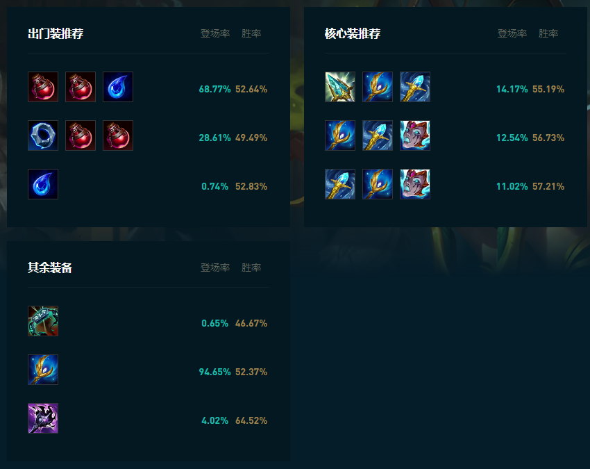LOL2025Ů淨