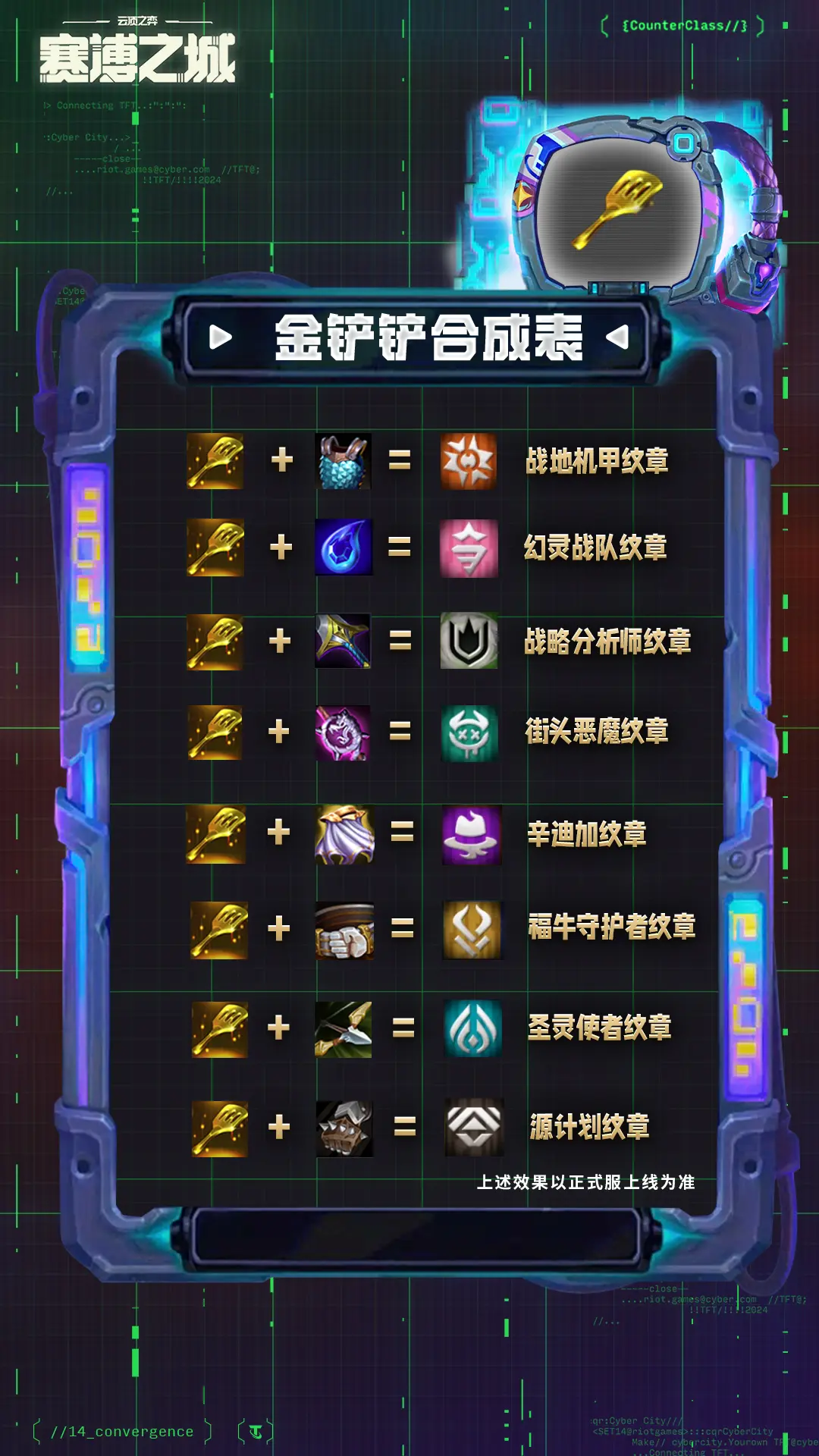 ƶ֮s14Ӻϳͼ