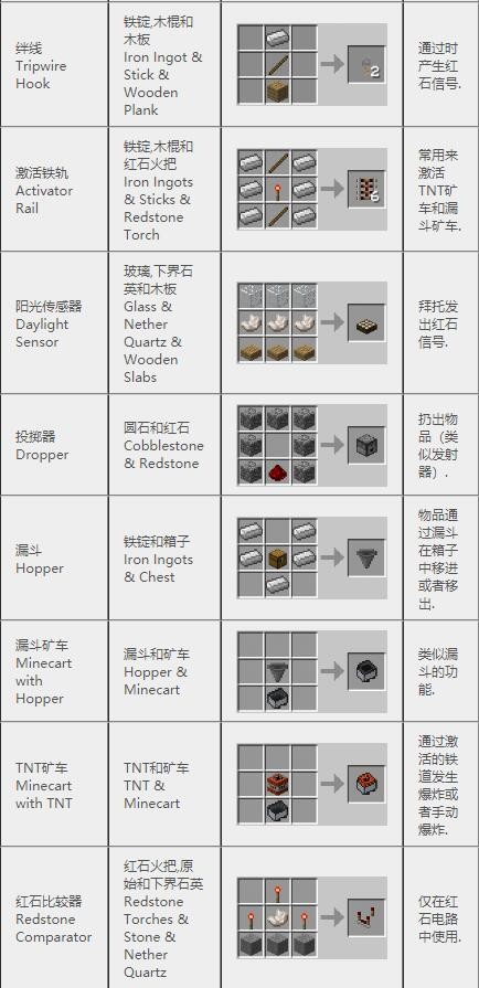 ҵϳɱȫ2025()