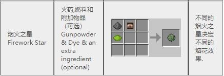 ҵϳɱȫ2025()