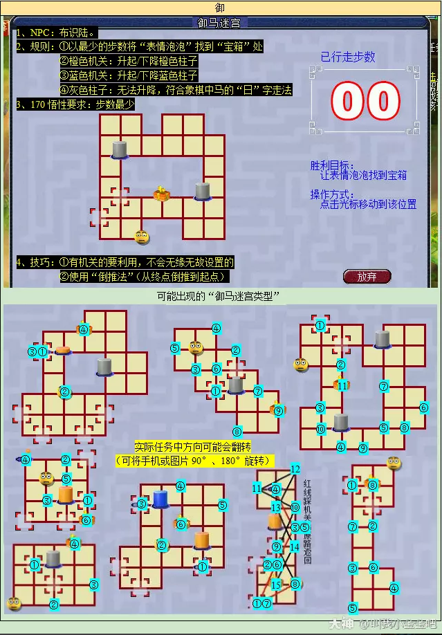 λô2025