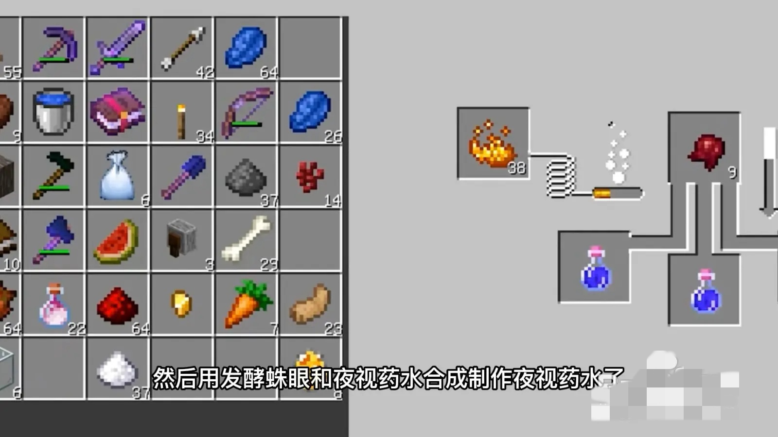 ҵҩˮ