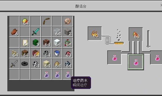 ҵҩˮ䷽ȫ2025
