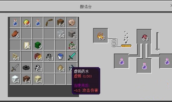 ҵҩˮ䷽ȫ2025