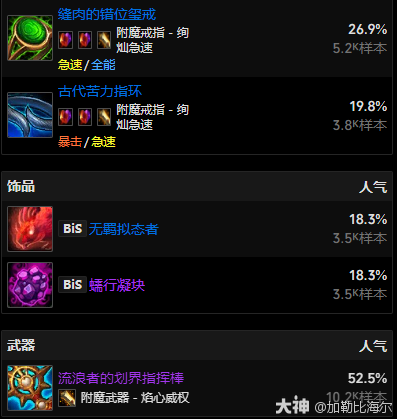 ħ11.0.5ô
