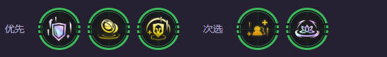 ƶ֮ǿ6ô