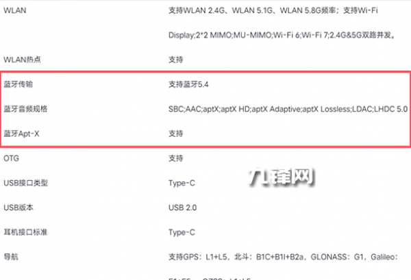 iQOO Neo10Ͱ汾Ƕ
