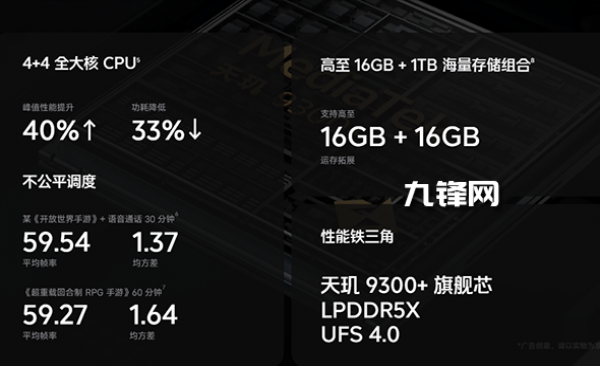 iQOO Neo9S Pro֧˴չ
