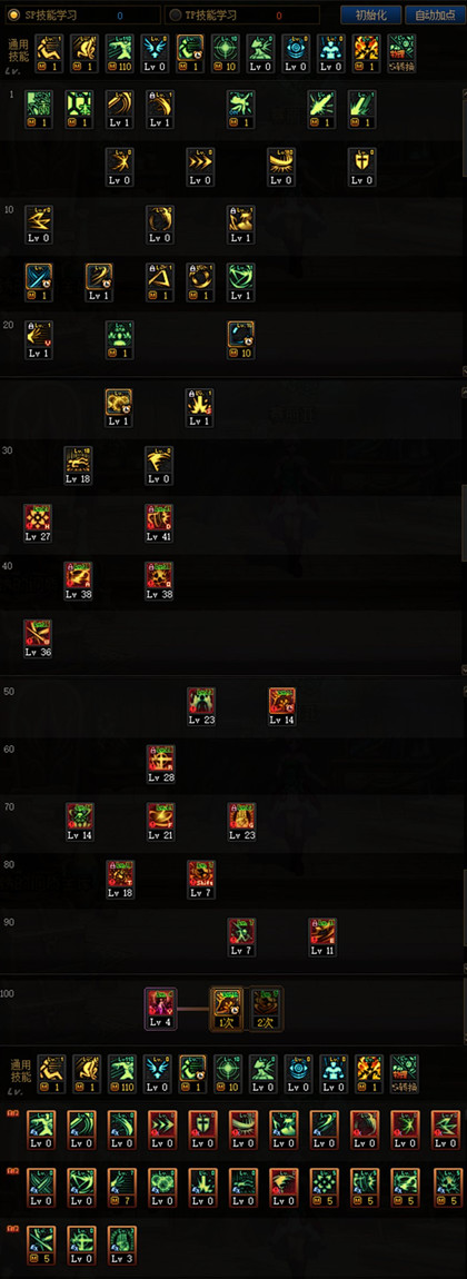 dnf120汾ʿˢͼӵƼ