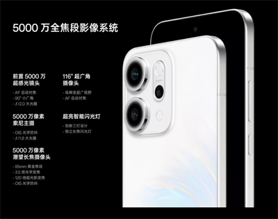 opporeno14ϸý